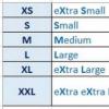 XS (размер): что это значит и как определить Переводим мужские размеры Россия — США